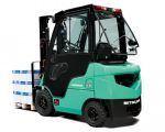 2012 Mitsubishi Rough Terrain Forklift